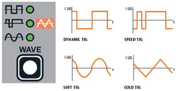 auto welders advantages